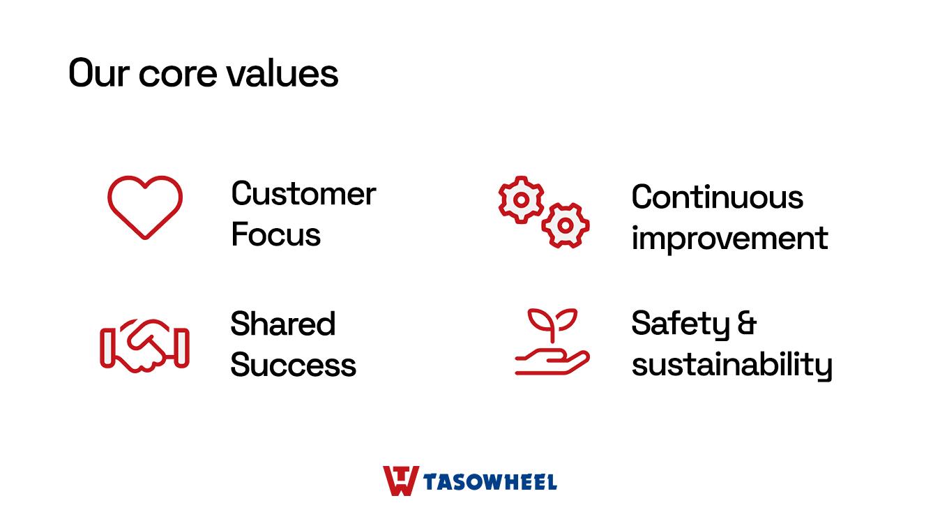 Tasowheel core values